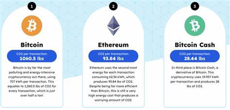 It Will Take Almost 404 Million Trees to Offset Crypto Mining Effects in 2021