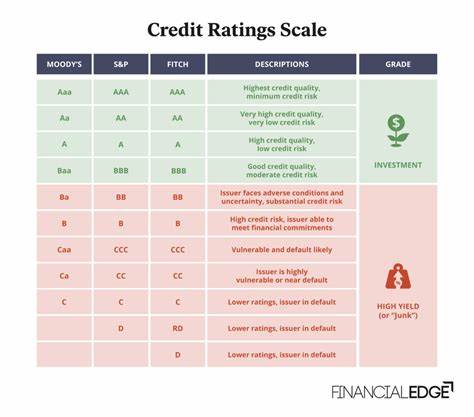 Markets reel after Moody’s strips US of perfect credit score again