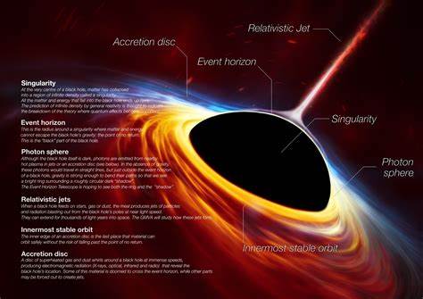 Photon Re-Coupling, Black Hole Bombs, and the Quantum Engine of the Cosmos