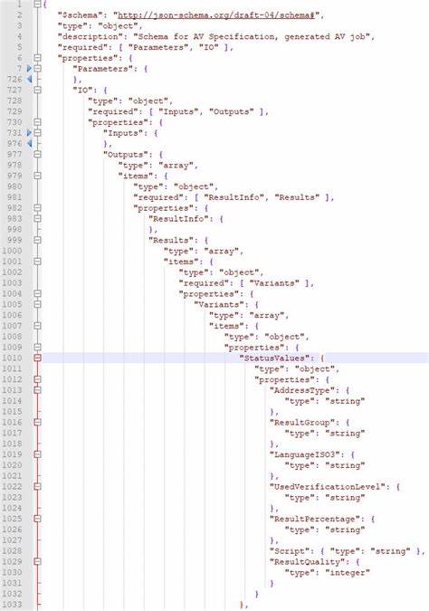 JSON Schema