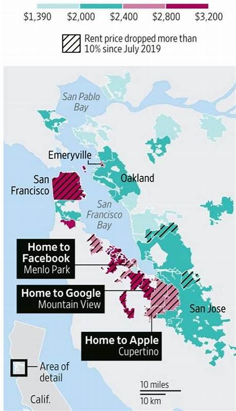 San Francisco Tech Exodus: 2020 Predictions vs. 2025 Reality