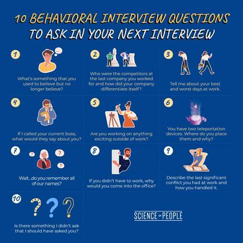 Behavioral Interview List of Questions