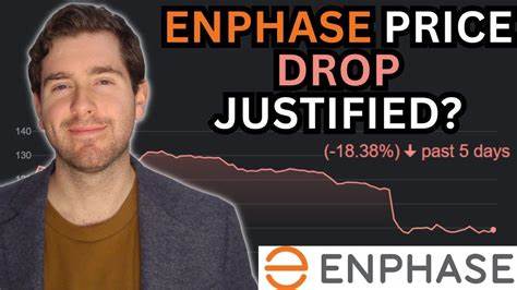 Why Enphase Energy Stock Is Crashing Today