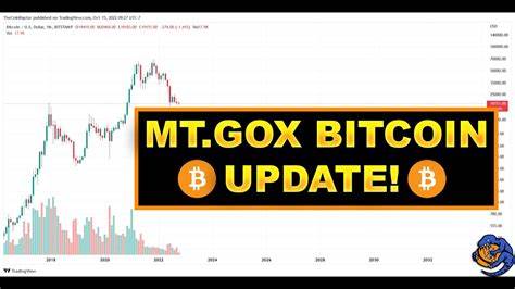 Mt. Gox Bitcoin repayment: The day that never comes - Cointelegraph