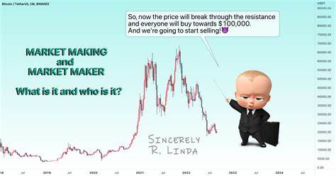 MarketMaking und MarketMaker. Was ist das und wer ist es? für BINANCE:BTCUSDT von RLinda - TradingView
