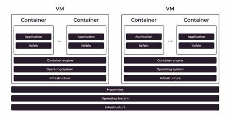 Cycle Expands Beyond Kubernetes: Adds VMs, Bare Metal, FaaS