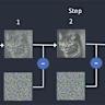 Rethinking Losses for Diffusion Bridge Samplers