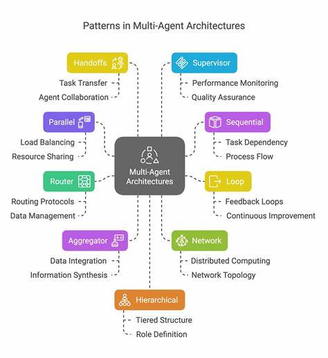 Solving Super Agentic Planning