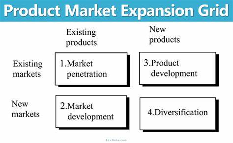 Expanding Product-Market from Scientists Perspective