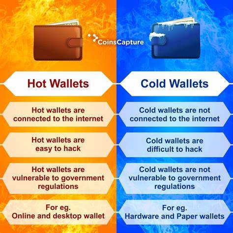 hot wallet