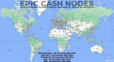 EPIC Strives to Be the Most Decentralized Cryptocurrency Network
