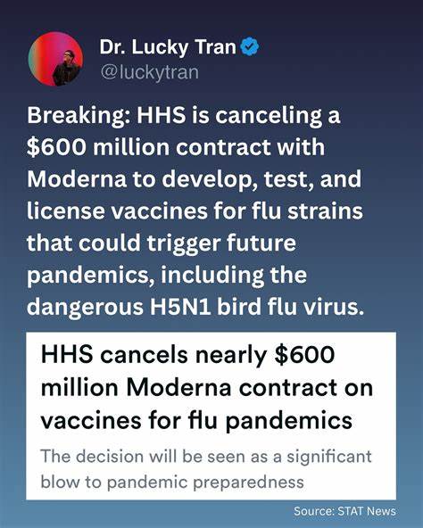 HHS cancels –$600M contract with Moderna on vaccines for flu pandemics