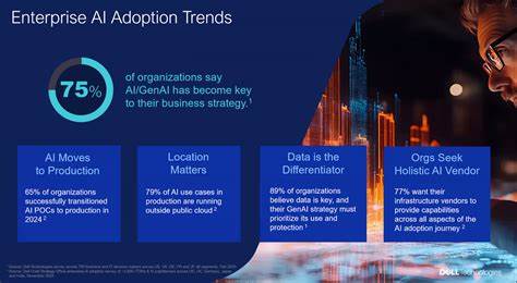 Dell's Advice to Enterprises: Buy AI, Don't Try to Build It