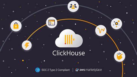 Six Months with ClickHouse