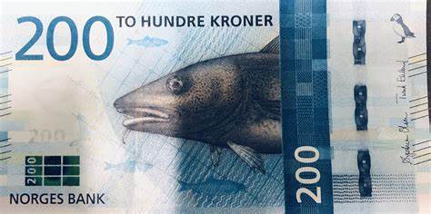 HempCoin - Norwegische Krone Währungsrechner