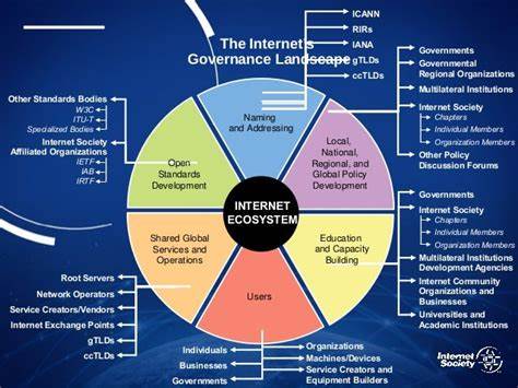 Internet Governance – The End of Multi-Stakeholderism?