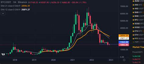 Crypto Price Today: Bitcoin trades below $103,000; Altcoins trade mixed - The Economic Times