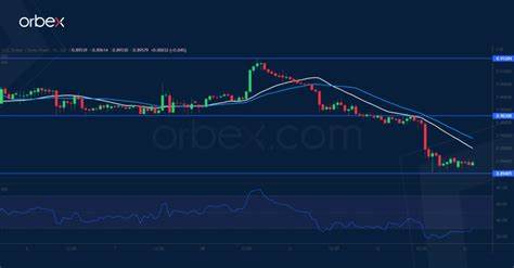 USD/INR drifts lower on improved risk appetite, softer US Dollar