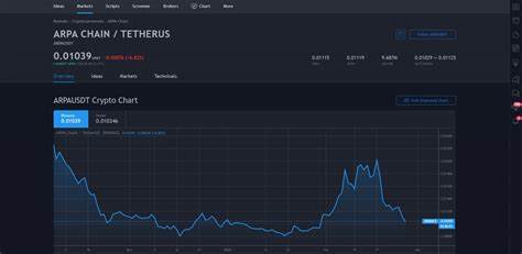 ARPA Price- ARPA Chain The Next 5x Cryptocurrency? - CryptoTicker.io - Bitcoin Price, Ethereum Price & Crypto News