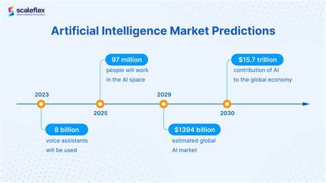 AI and Work (Some Predictions)