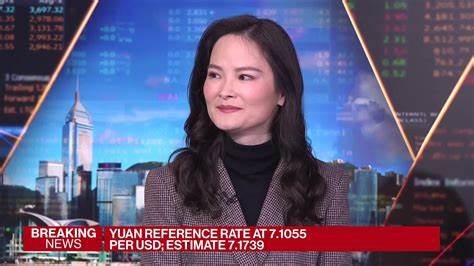 BNP's Ju Wang on 'Dramatic' Movements in Asian FX