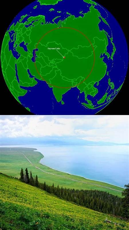 The Furthest Points from Any Ocean