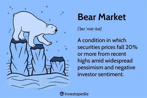 What is a bear market, and are we in one?