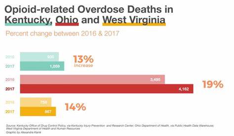 Bipartisan Senate Bill Takes Aim at Shein and Temu -- and Fentanyl, Too [FEATURE]