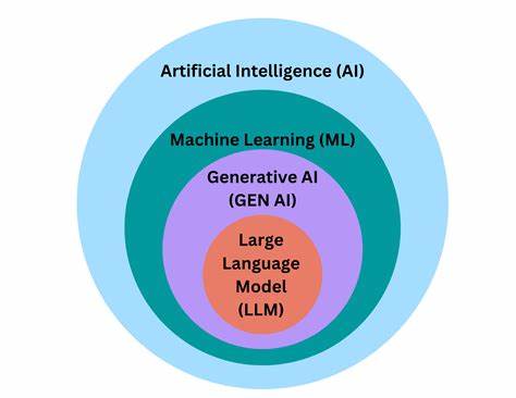 IterGen: Iterative Semantic-Aware Structured LLM Generation with Backtracking