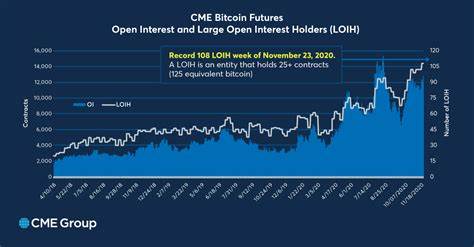 Will bitcoin's future be controlled by institutions or individual holders? - TheStreet