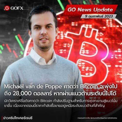 Michaël van de Poppe Predicts Quick Bounce and Rally for Altcoins, Says Larger Investors Loading Up on Bitcoin - The Daily Hodl