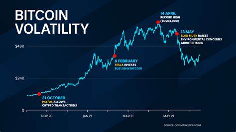 Bitcoin’s climb to $70k could trigger $1.6 billion in short liquidations - MSN