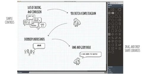 Show HN: I made a tool to create diagrams from sketches