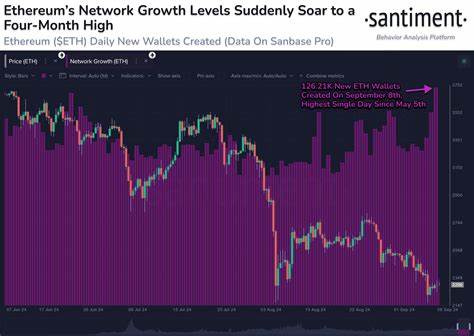 Ethereum Bullish Signal: Adoption Hits Four-Month High Rate - NewsBTC