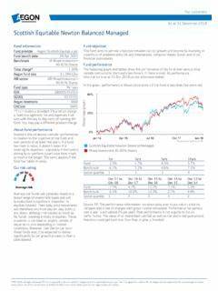 BNY Mellon Multi-Asset Balanced Inst Acc