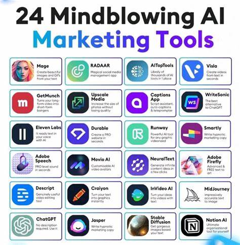 Show HN: An AI marketing tool for non-marketing people