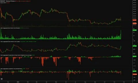 Breaking News: Binance Founder CZ’s Release Today Sparks BNB Price Rally Speculation - Crypto News Flash