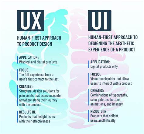 Usefulness and Design