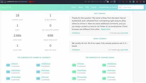 Show HN: Free OSINT API to profile Reddit users