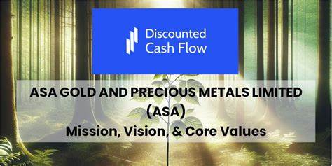 Why ASA Gold and Precious Metals Limited (ASA) Is Surging in 2025