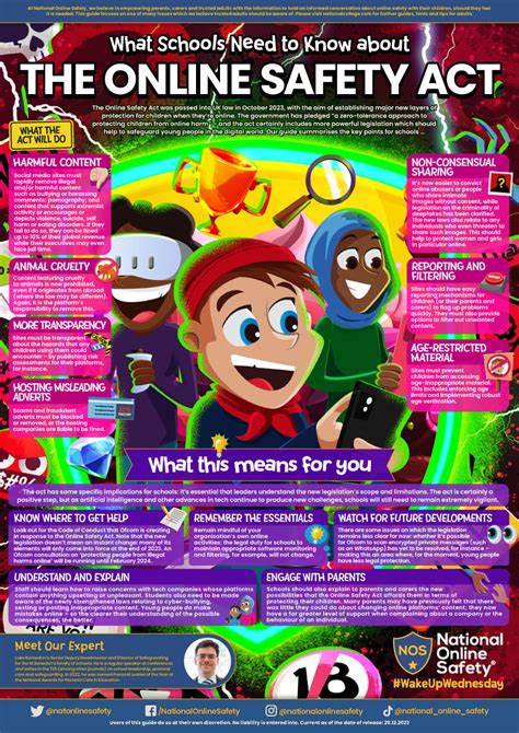 Kids Online Safety Act is back