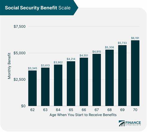 Want Your Social Security Benefit to Be 24% Bigger? Here's How to Make It Happen