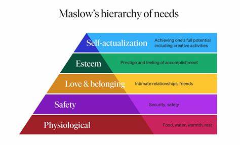 Re the Boundaries of Human Potential