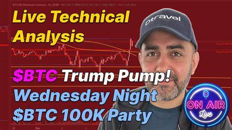 Bitcoin is Pumping Wednesday Night: Next Stop $100K?