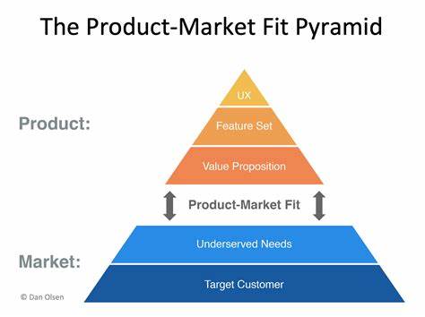 Product Market Fit Collapse