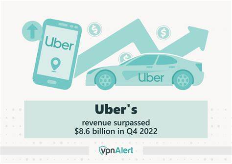 I'll Take Uber's Revenue and Order-Booking "Misses" Any Day of the Week