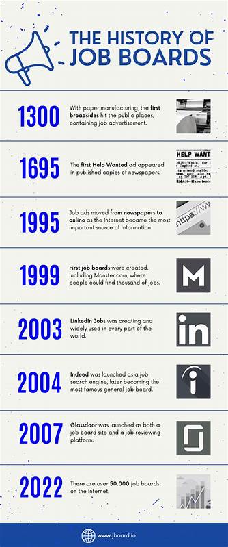 List of "tech for good" job boards