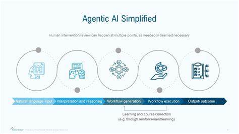 Discovery Agent: Agentic Setup, Build, and Testing of Repositories