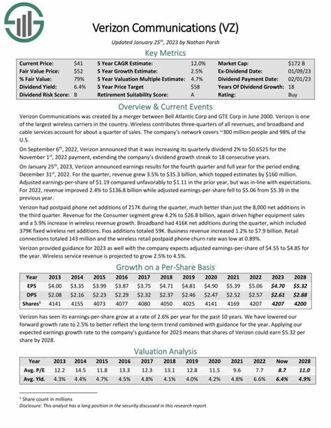 Verizon: An Undervalued Dividend Stock or a High-Yield Trap?