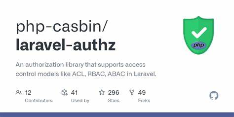 Casbin: An authorization library that supports authz models like ACL, RBAC, ABAC